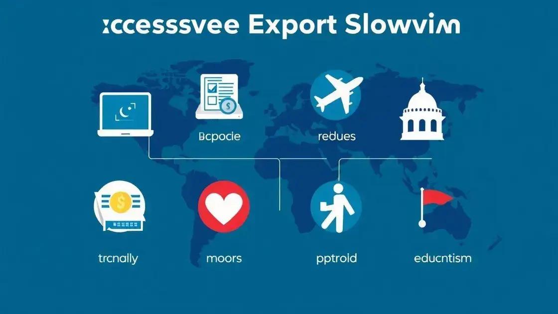 Key industries affected by this slowdown