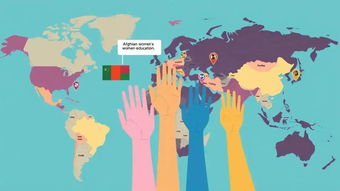 International response to the funding cuts