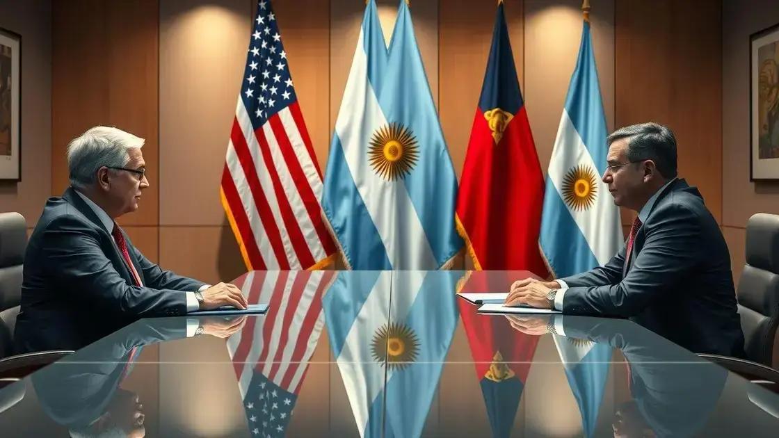 Market outlook analysis: Bessent weighs in on trade trends