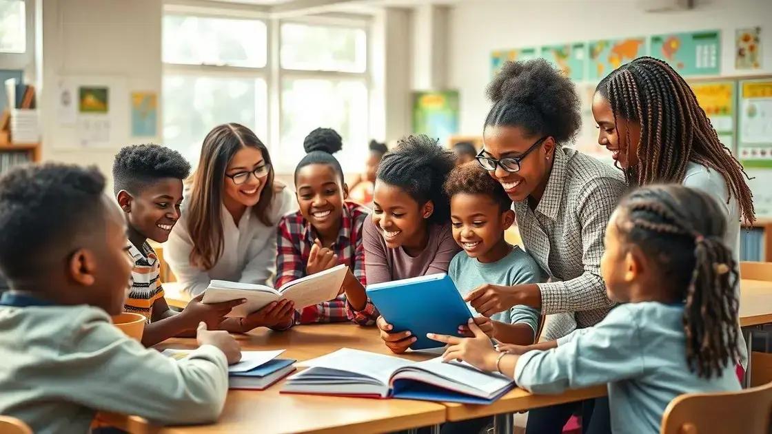 Teacher training programs: unlocking potential for educators