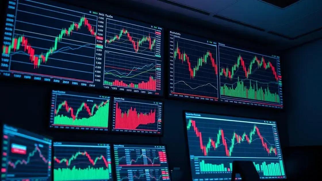 How to analyze stock market data