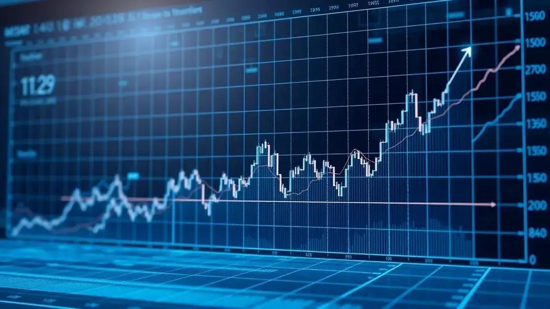 Stock market trends: what you need to know today