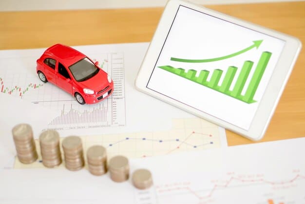 A graph showing the correlation between job stability and credit approval rates for car loans. The graph should demonstrate a clear upward trend.