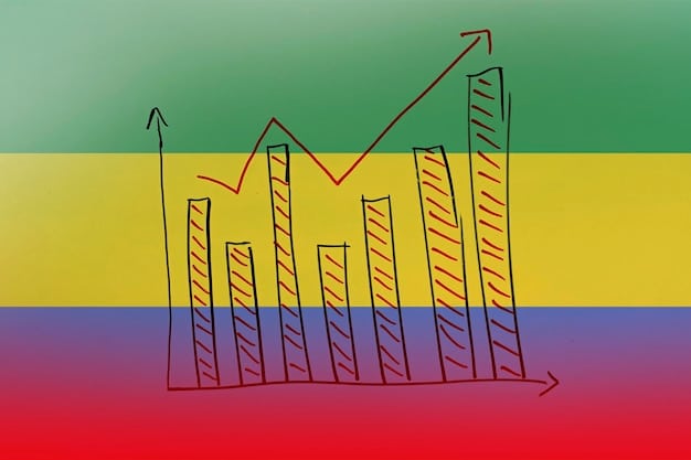 A graph comparing the performance of different AFP funds in Colombia over the past 5 years.