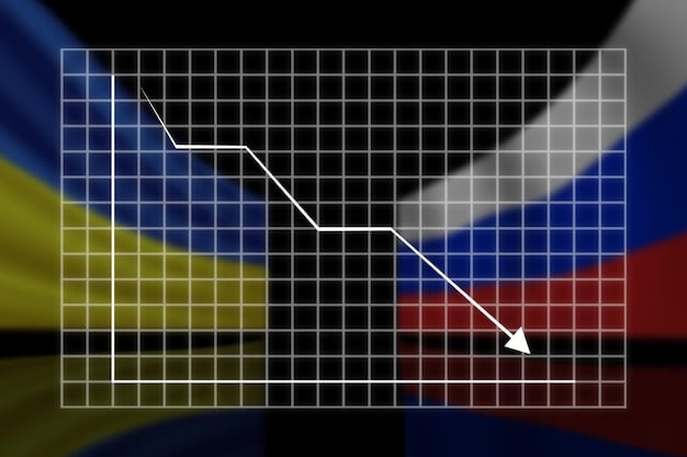 A graph showing the historical performance of moderate and conservative pension funds in Colombia, illustrating the higher volatility of the moderate fund and the steadier growth of the conservative fund.