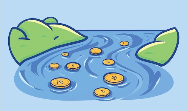 An illustration comparing a calm, steady river (representing a conservative pension fund) with a rushing, turbulent river (representing a moderate pension fund), visually depicting the difference in risk and stability.