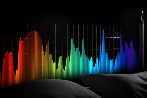 A graphical representation visualizing different investment portfolios with varying risk levels and potential returns, designed with a modern and clean aesthetic.