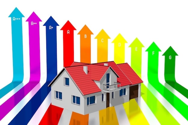 A chart illustrating the points system for housing subsidies in Colombia. The chart breaks down different criteria such as income, number of dependents, and location, and shows how each factor contributes to the overall score. The design is clean and easy to understand.
